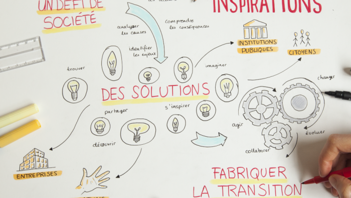 Un site dédié aux initiatives solidaires à Lyon !